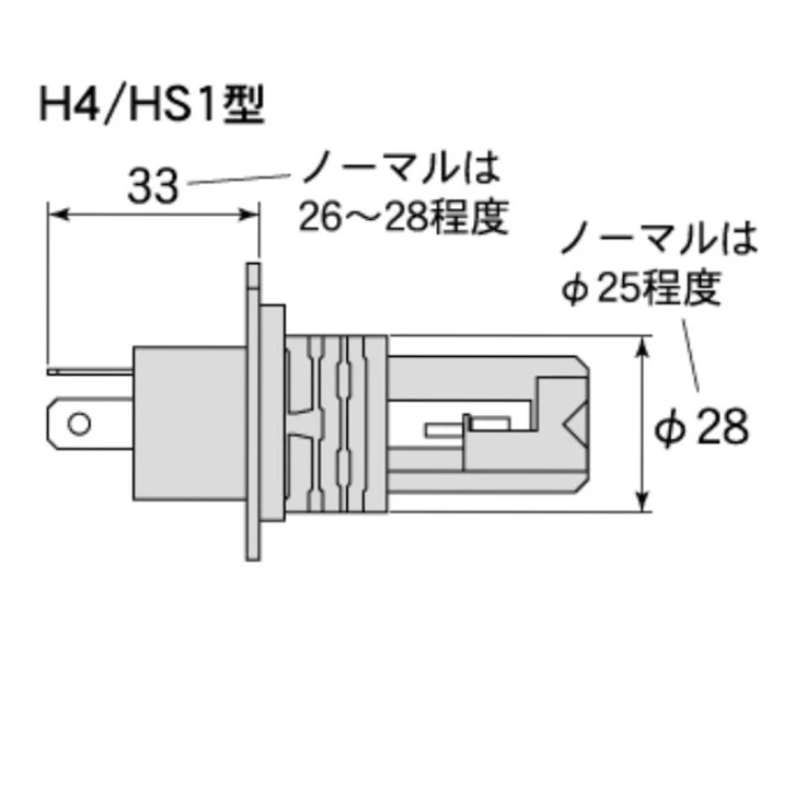 M&H PD163 PonLED DCH4 H4/HS1 DC12V車